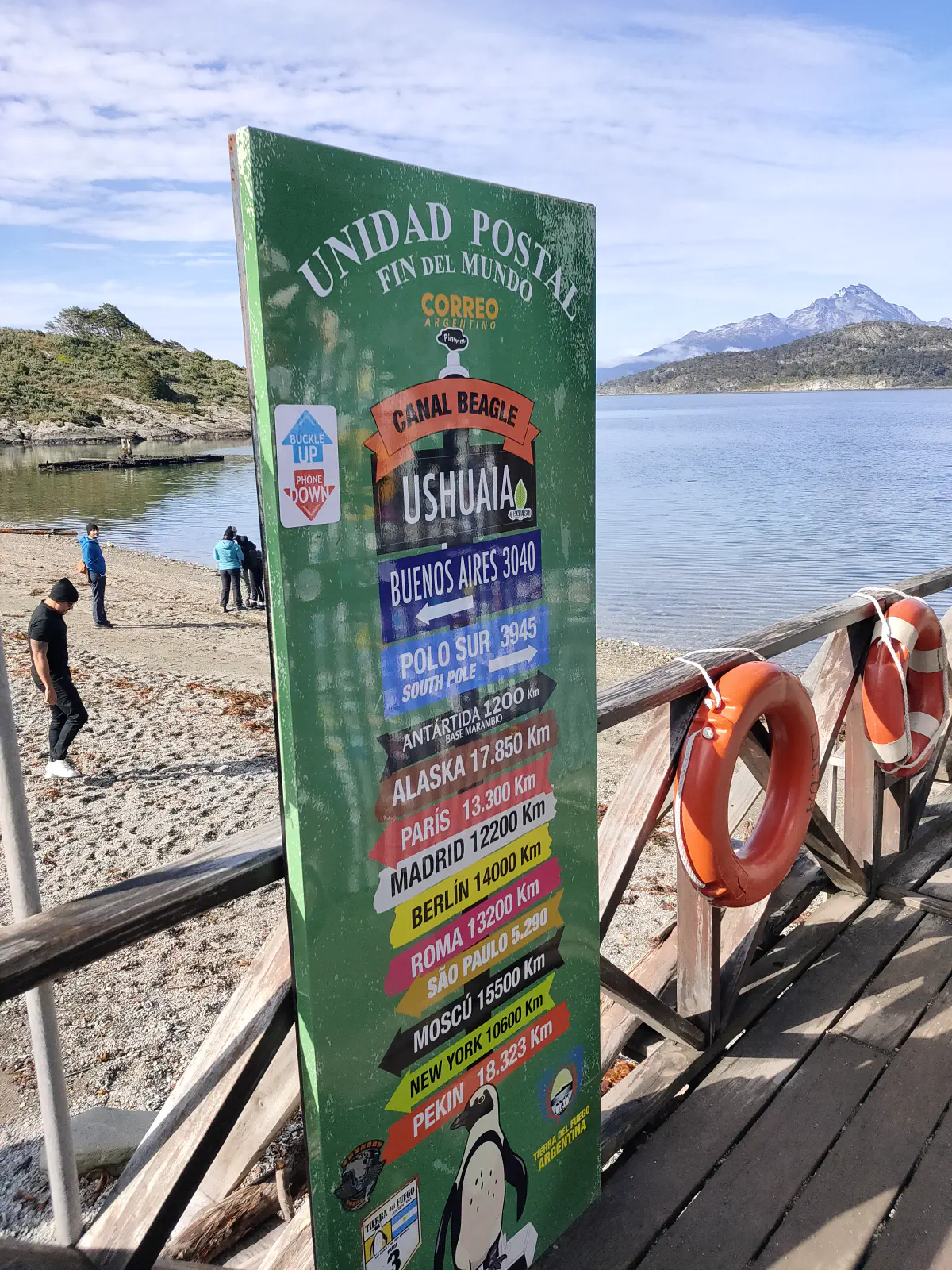 ウシュアイアにある世界最南端郵便局から世界各都市までの距離を示した看板。