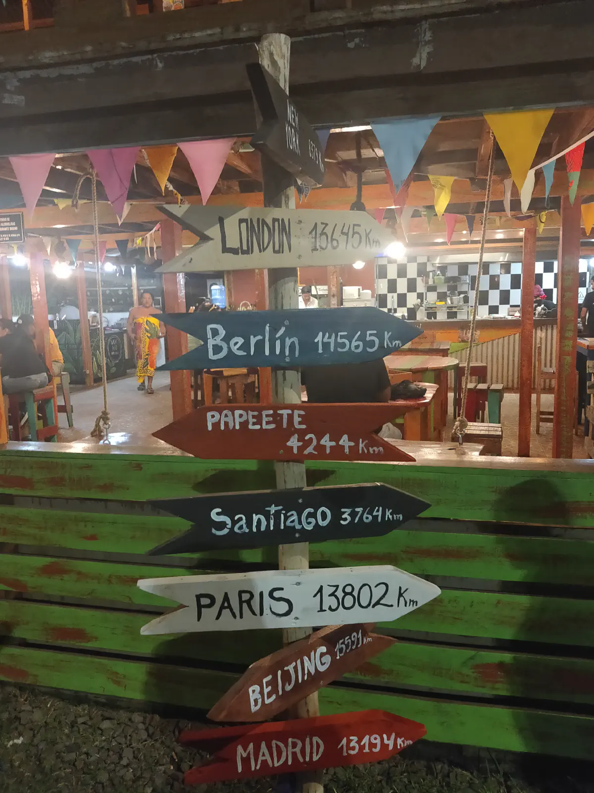 レストラン内に設置されたLondon・Berlin・Santiago・Parisなど各都市への距離を示すカラフルな矢印型看板