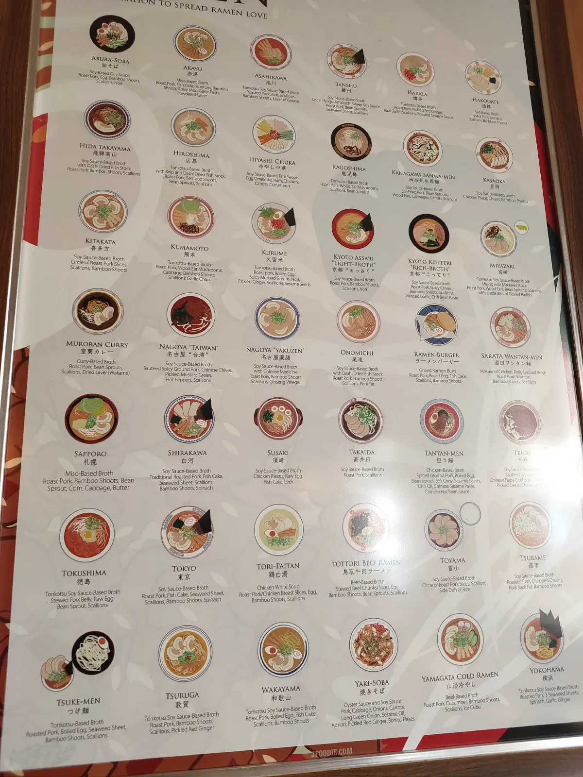 ラーメン店の日本各地のラーメン紹介メニュー